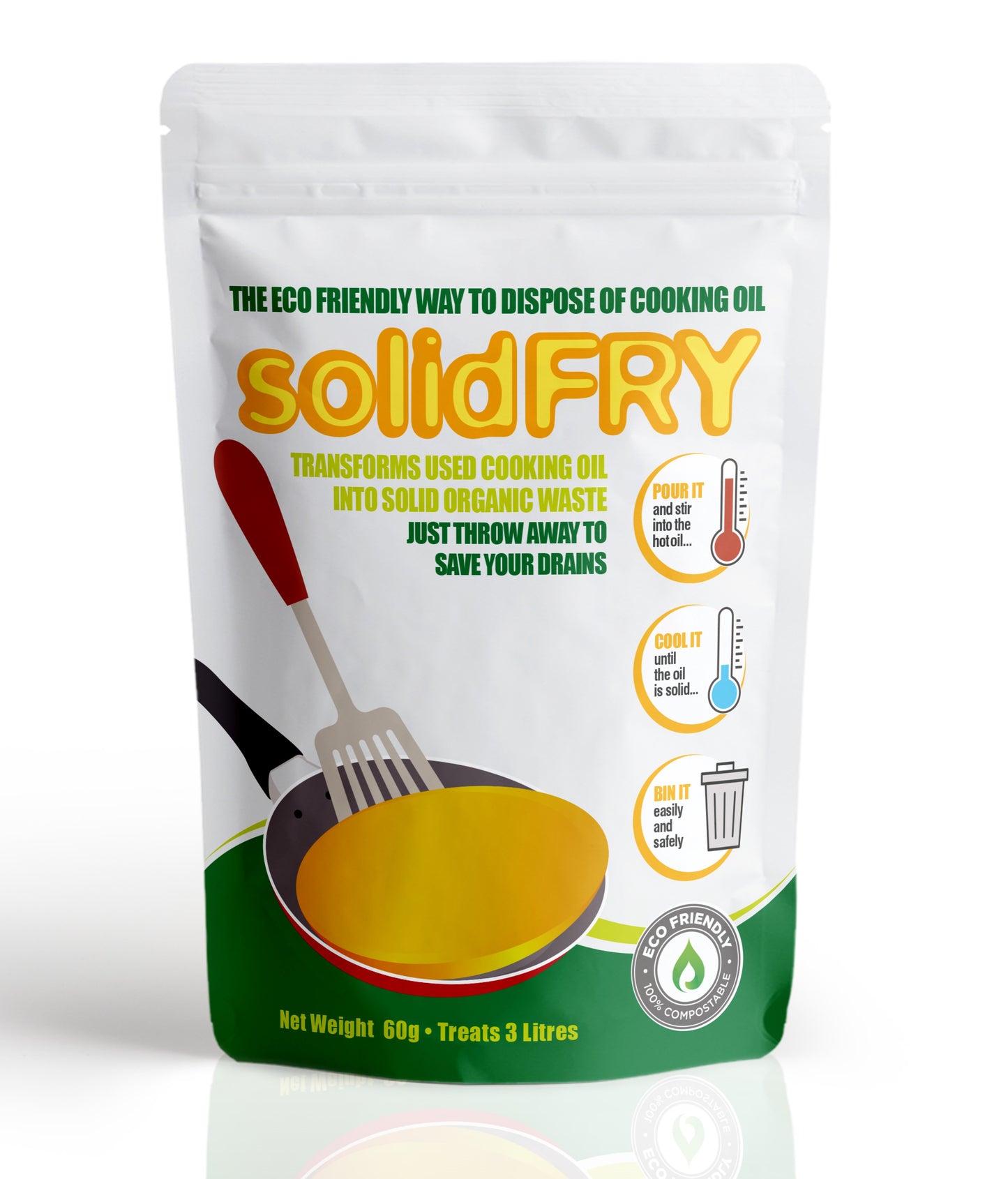 SolidFry: Cooking Oil Solidifier